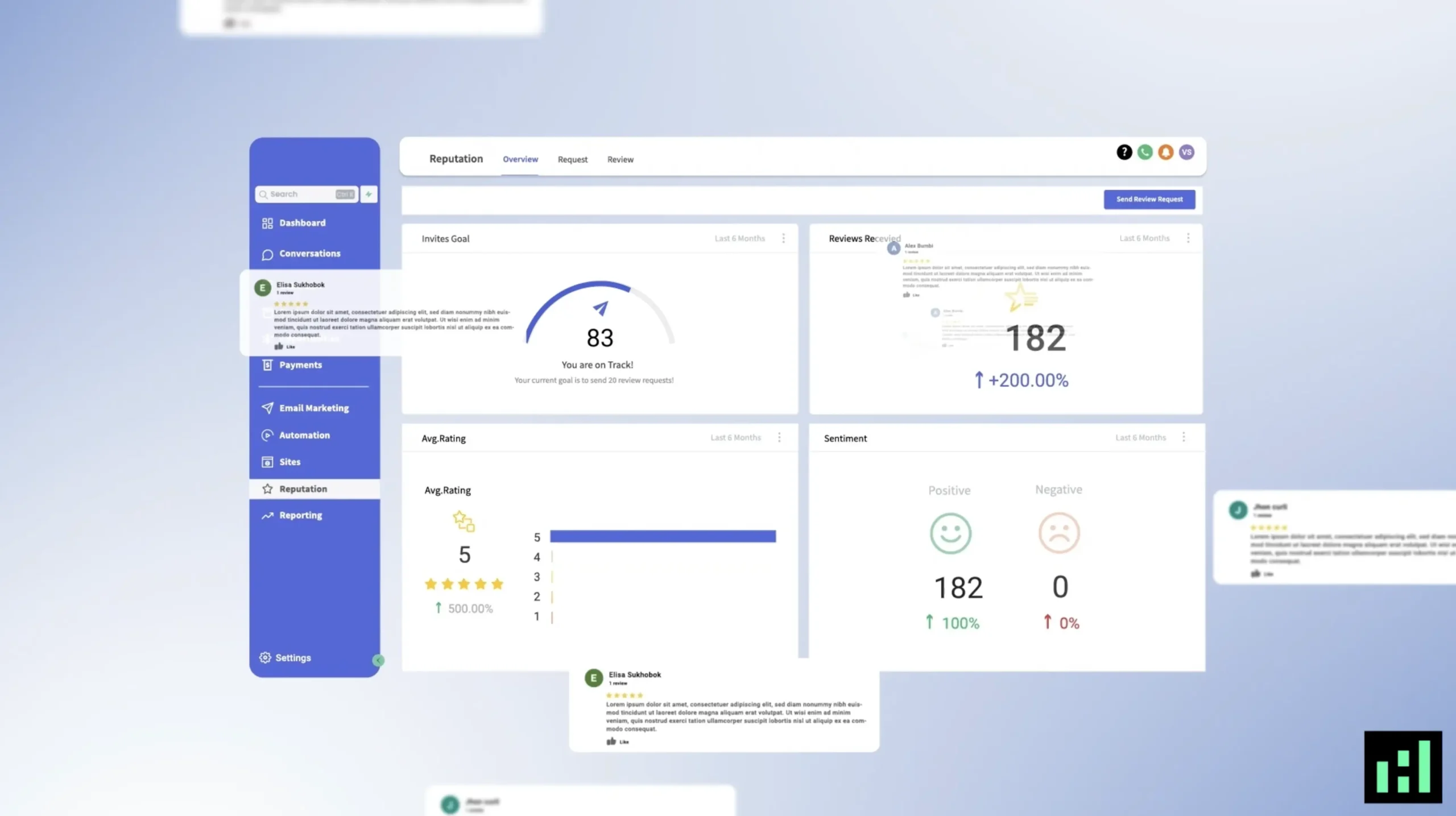 Hodgson AI - All-in-One Agentic AI Sales and Marketing Automation Software