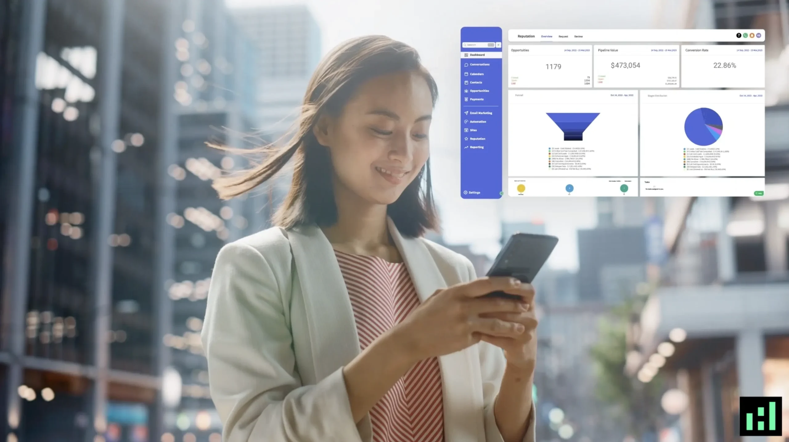 Hodgson AI - All-in-One Agentic AI Sales and Marketing Automation Software